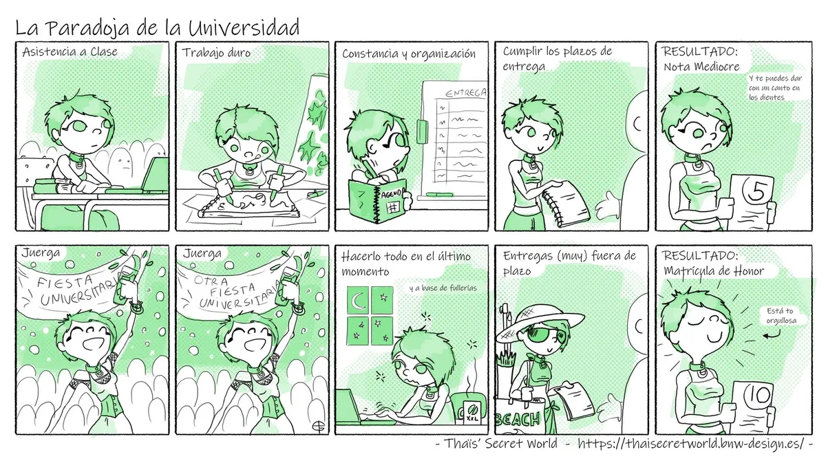 Página 7 del capítulo 2